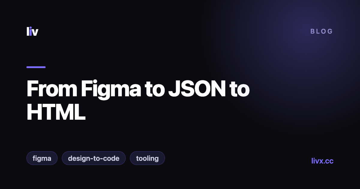 From Figma to JSON to HTML